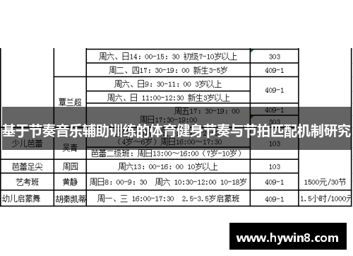 基于节奏音乐辅助训练的体育健身节奏与节拍匹配机制研究