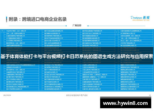 基于体育体能打卡与平台视频打卡日历系统的图谱生成方法研究与应用探索